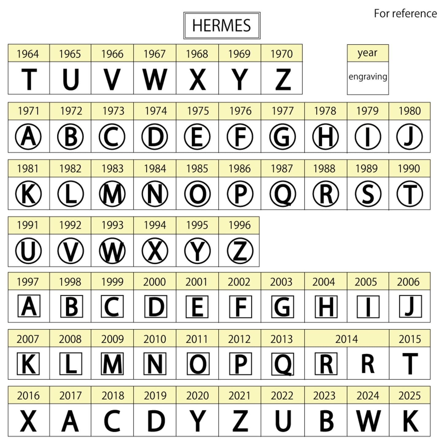 Hermes Blue Jean Epsom Leather Long Wallet (Bi-Fold) (Pre-Owned)